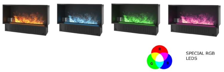 Wkład kominek elektryczny INVAPO INSIDE 1200 Multicolour Opti-Myst